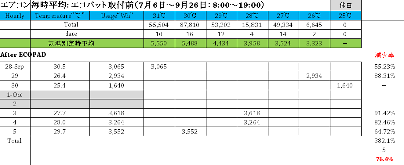 20161005j